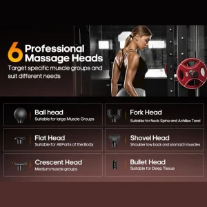 Deep Tissue Massage Gun - Thumbnail Image 4