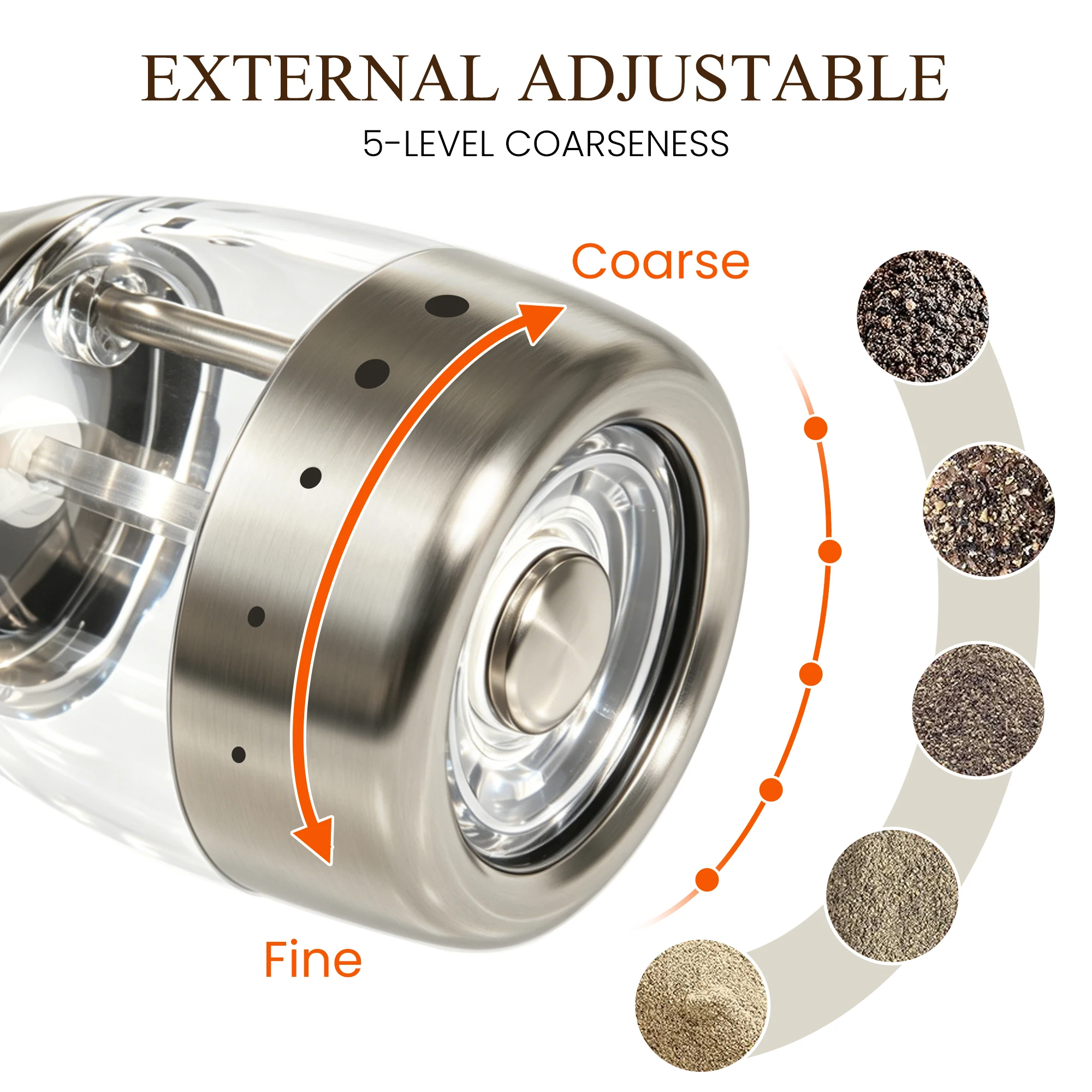 Electric Salt and Pepper Grinder Set - Image 2